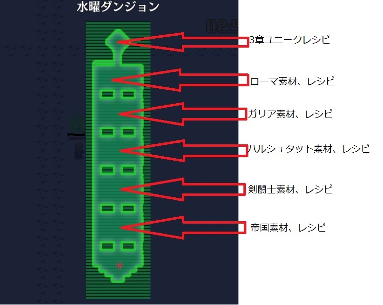 日替りダンジョン落成 クラン戦記攻略wiki